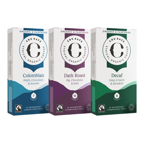CRU's Best Sellers